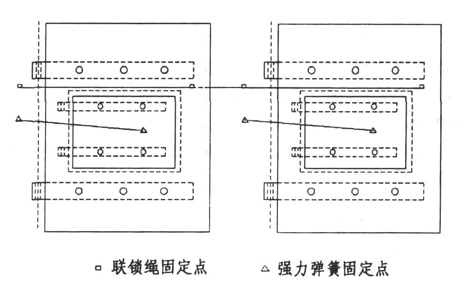 矿井联锁组合风门