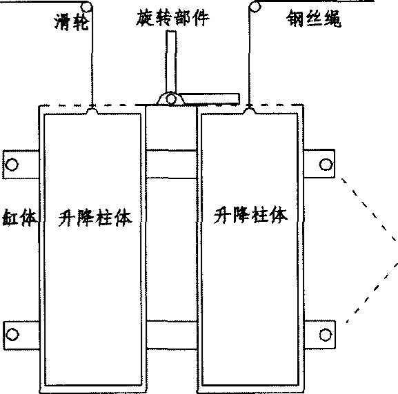 风门联锁装置示意图