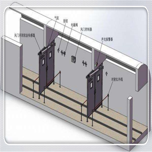井下自动风门,矿用自动无压风门的组成